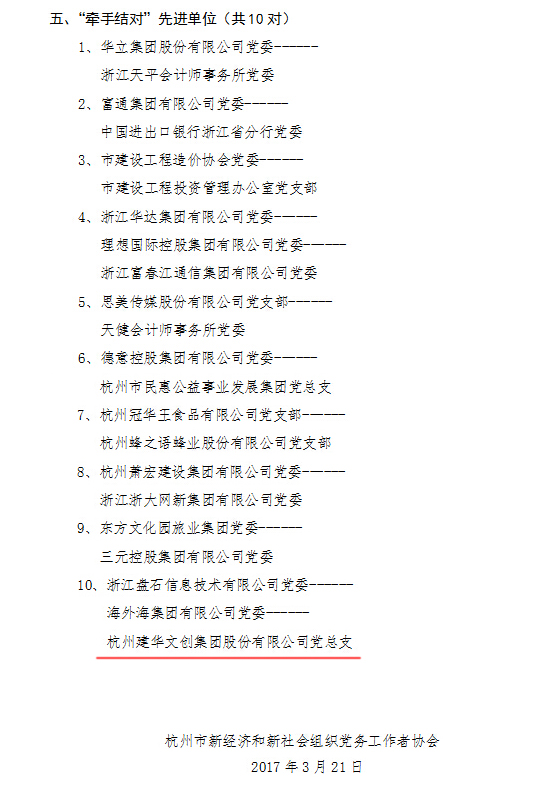 人生就是博文创集团党总支再创佳绩 (6).jpg